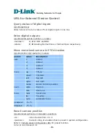 Preview for 61 page of D-Link DVS-104 User Manual