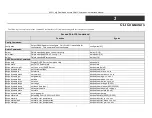 Preview for 9 page of D-Link DWL-3200A Command Line Interface Reference Manual