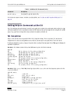 Preview for 17 page of D-Link DWL-6600AP Cli Command Reference