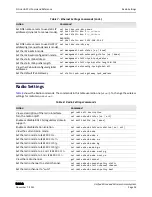 Preview for 26 page of D-Link DWL-6600AP Cli Command Reference