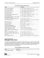 Preview for 27 page of D-Link DWL-6600AP Cli Command Reference