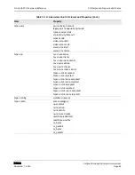 Preview for 45 page of D-Link DWL-6600AP Cli Command Reference