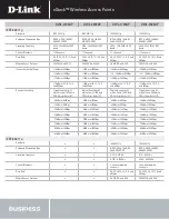 Preview for 2 page of D-Link DWL-7130AP - xStack - Wireless Access Point Overview