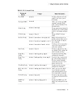 Preview for 31 page of D-Link DWL-8500AP Command Reference Manual