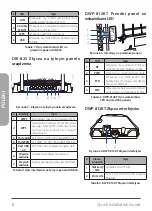 Preview for 10 page of D-Link DWP-812KT Quick Installation Manual