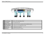 Preview for 7 page of D-Link DWR-978E User Manual