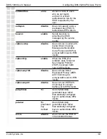 Preview for 145 page of D-Link DWS-1008 User Manual