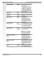 Preview for 146 page of D-Link DWS-1008 User Manual