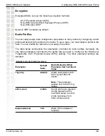 Preview for 148 page of D-Link DWS-1008 User Manual