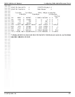 Preview for 180 page of D-Link DWS-1008 User Manual