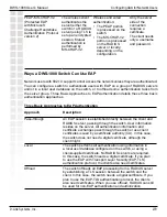 Preview for 284 page of D-Link DWS-1008 User Manual