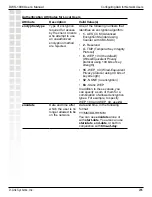 Preview for 300 page of D-Link DWS-1008 User Manual