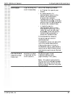 Preview for 302 page of D-Link DWS-1008 User Manual