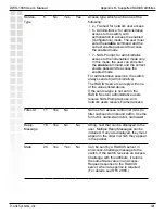 Preview for 406 page of D-Link DWS-1008 User Manual