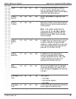 Preview for 407 page of D-Link DWS-1008 User Manual