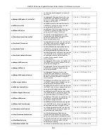 Preview for 967 page of D-Link DWS-3160-24TC Cli Reference Manual