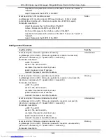 Preview for 1417 page of D-Link DXS-3600 Series Cli Reference Manual