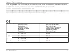 Preview for 131 page of D-Link Eagle Pro Al R12 Manual