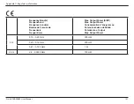 Preview for 156 page of D-Link EXO AX DIR-X4860-US User Manual