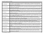 Preview for 158 page of D-Link EXO AX DIR-X4860-US User Manual