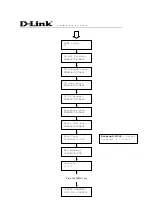 Preview for 9 page of D-Link EXPRESS ETHERNETWORK DPH-140S Quick User Manual