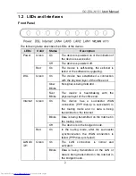 Preview for 5 page of D-Link GO-DSL-N151 User Manual