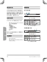 Preview for 42 page of D-Link JustConnect DNR-4020-16P Quick Installation Manual