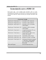 Preview for 48 page of D-Link KVM-121 Quick Installation Manual