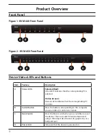 Preview for 3 page of D-Link KVM-440 Quick Install Manual