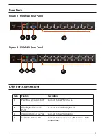 Preview for 4 page of D-Link KVM-440 Quick Install Manual