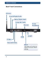 Preview for 4 page of D-Link MediaLounge DSM-520 Install Manual