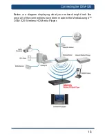 Preview for 15 page of D-Link MediaLounge DSM-520 Install Manual