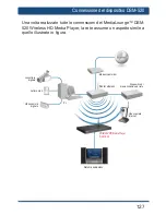 Preview for 127 page of D-Link MediaLounge DSM-520 Install Manual