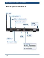 Preview for 144 page of D-Link MediaLounge DSM-520 Install Manual