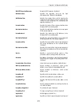 Preview for 210 page of D-Link NetDefend DFL-260E Reference Manual