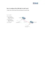 Preview for 2 page of D-Link NetDefend Firewall Series Manual