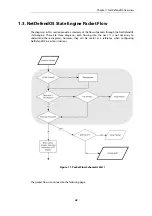 Preview for 28 page of D-Link NetDefendOS User Manual