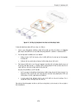 Preview for 216 page of D-Link NetDefendOS User Manual