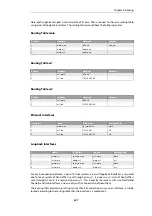 Preview for 327 page of D-Link NetDefendOS User Manual