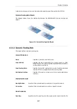 Preview for 347 page of D-Link NetDefendOS User Manual