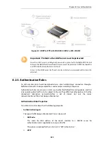 Preview for 624 page of D-Link NetDefendOS User Manual