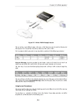 Preview for 794 page of D-Link NetDefendOS User Manual