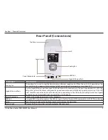 Preview for 13 page of D-Link ShareCenter DNS-320LW User Manual