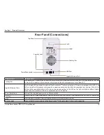 Preview for 15 page of D-Link ShareCenter DNS-327L User Manual