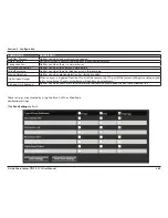 Preview for 390 page of D-Link ShareCenter DNS-327L User Manual