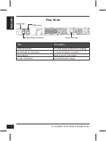 Preview for 4 page of D-Link ShareCenter Pro DNS-1550-04 Quick Installation Manual