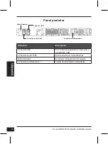 Preview for 40 page of D-Link ShareCenter Pro DNS-1550-04 Quick Installation Manual