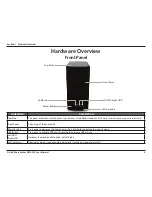 Preview for 10 page of D-Link ShareCenter Pulse DNS-320 User Manual