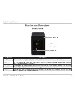 Preview for 12 page of D-Link ShareCenter Quattro DNS-345 User Manual