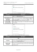 Preview for 99 page of D-Link SharePort DIR-825 User Manual